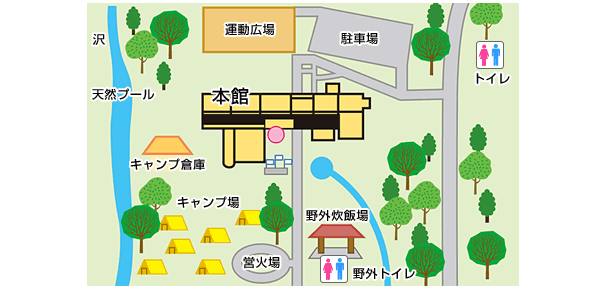 施設野外図