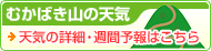 むかばき山の天気はこちら